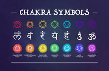 Load image into Gallery viewer, Chakra Incense Holder & Ash Catchers
